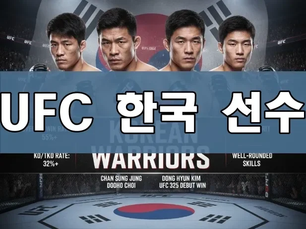 UFC 한국 선수