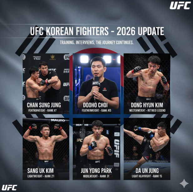 동적 업데이트: '2026 UPDATE' 텍스트와 함께 선수들의 실제 경기 포즈, 훈련 및 인터뷰 장면을 콜라주 형식으로 구성하여 한국 격투기계의 멈추지 않는 여정을 표현했습니다