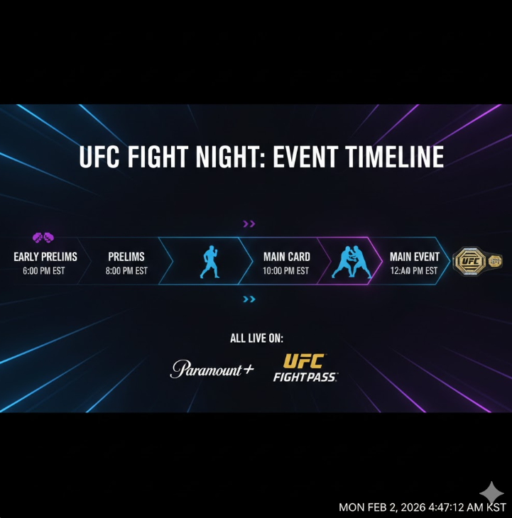 직관적인 시청 가이드: 앱 다운로드부터 스트리밍까지의 단계를 인포그래픽으로 구성하여 누구나 쉽게 중계를 즐길 수 있는 방법을 제시합니다.